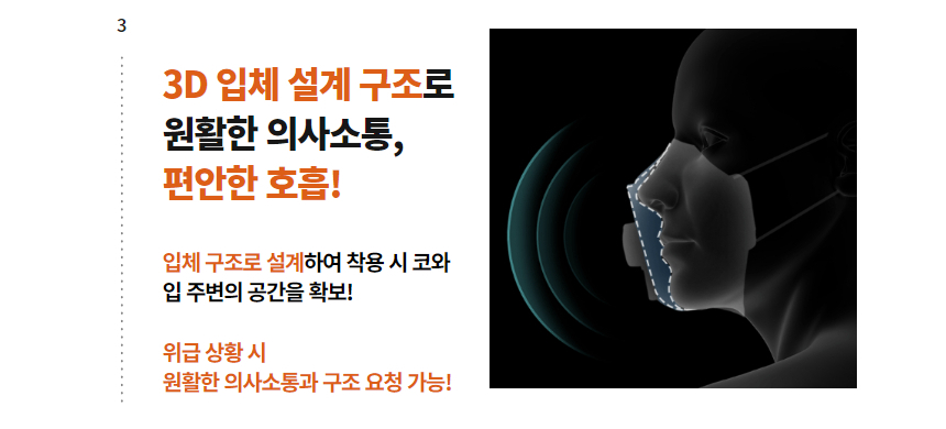 '3D 입체 설계 구조로 원활한 의사소통, 편안한 호흡!' 문구와 코·입 주변 공간을 확보한 마스크 착용 측면 렌더링 이미지